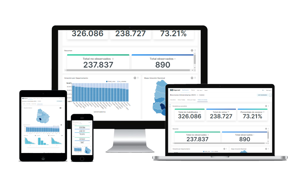 Analítica de Proceso electoral y Escrutinios